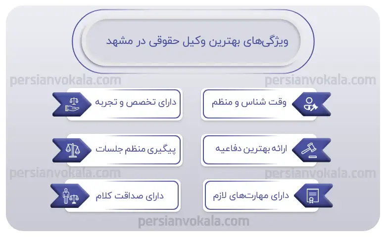 اینفوگرافیک بهترین وکیل حقوقی در مشهد
